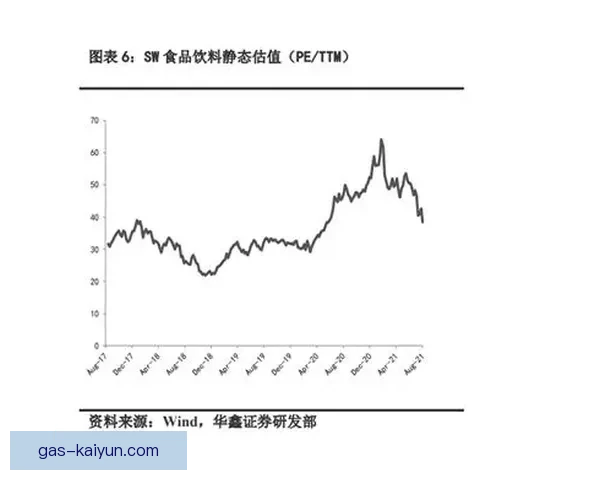 根特整体实力逐渐提升，近期表现稳健引人关注