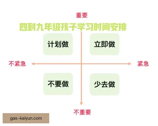 Rodri 持续提升学业与足球的平衡，展现出卓越的时间管理能力